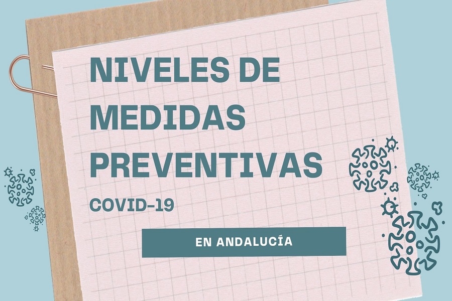 NIVELES DE MEDIDAS PREVENTIVAS COVID-19 EN ANDALUCÍA.