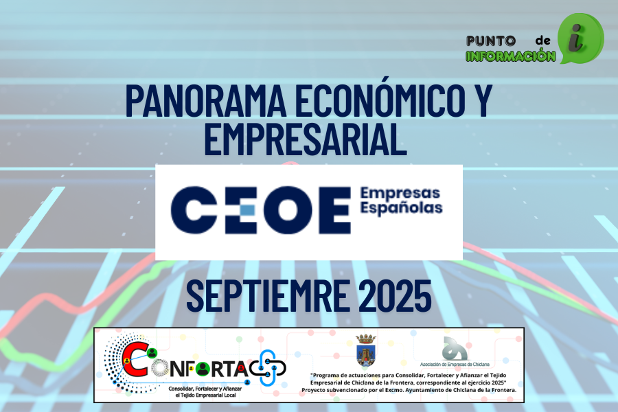 PANORAMA ECONÓMICO Y EMPRESARILA MES DE SEPTIEMBRE 2025