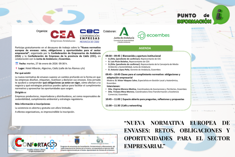 NUEVA NORMATIVA EUROPEA DE ENVASES: RETOS, OBLIGACIONES Y OPORTUNIDADES PARA EL SECTOR EMPRESARIAL.
