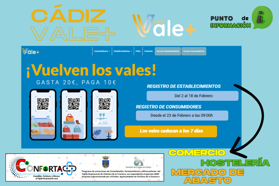 <strong>¡Vuelven los vales Cádiz VALE+!<br>Mercado de Abastos, Comercio y Hostelería</strong>.